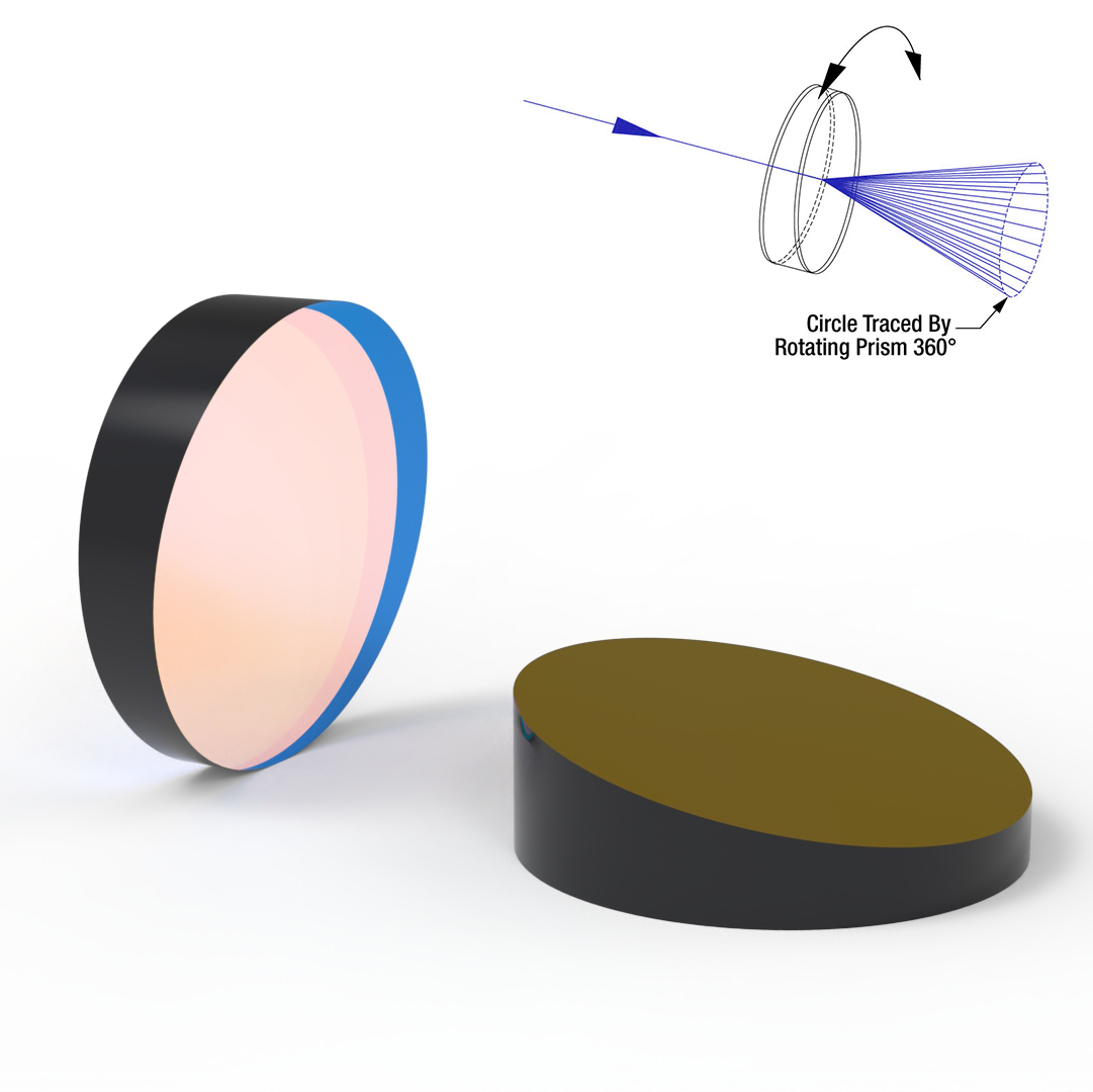楔形棱镜 楔形棱镜
